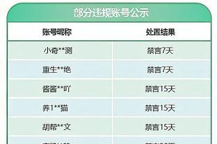 太高效了！詹姆斯上半场真实命中率97.6%